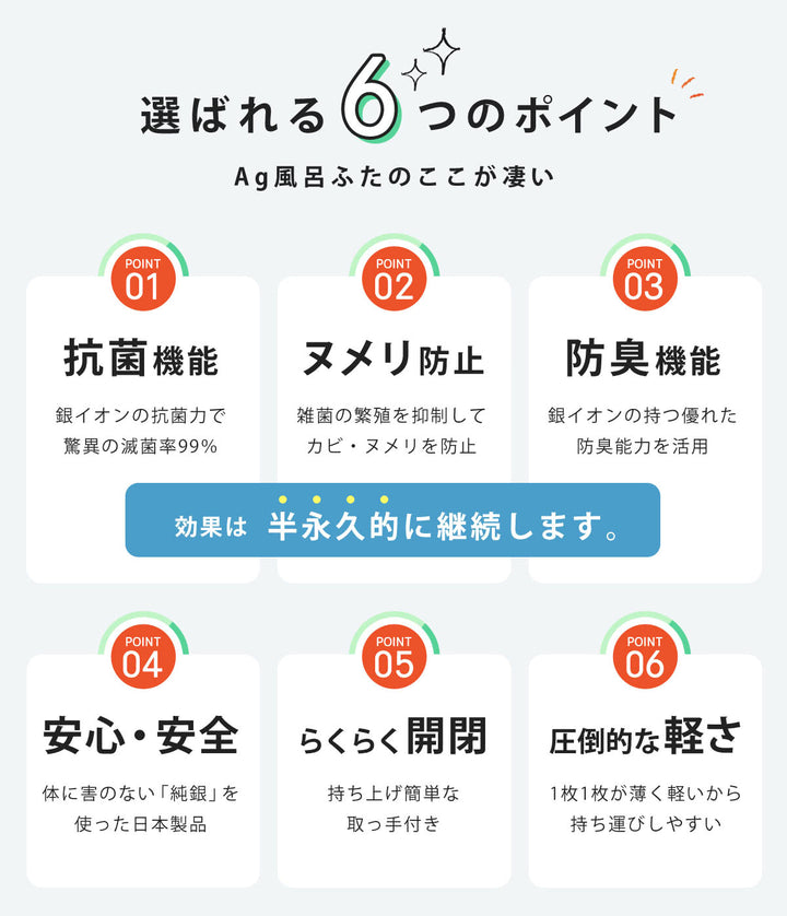 風呂ふた組み合わせ75×150cm用取っ手付きL153枚組Ag銀イオン日本製実寸73×147.9cm