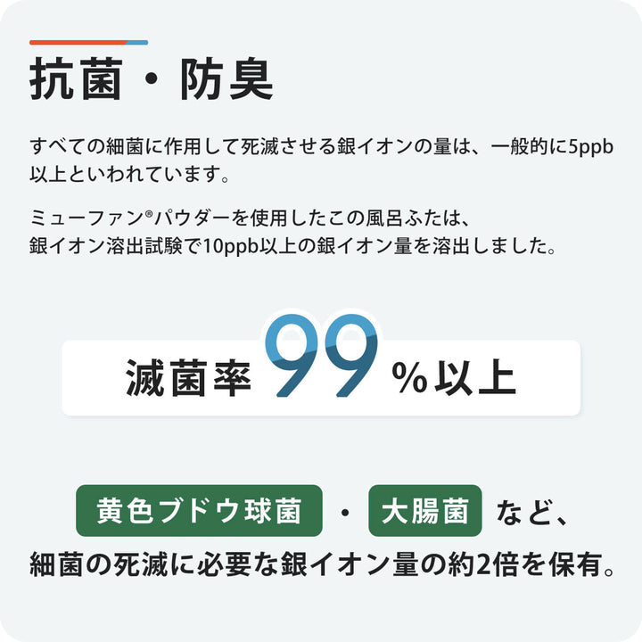 風呂ふた組み合わせ75×150cm用L153枚組Ag銀イオン日本製実寸73×147.9cm