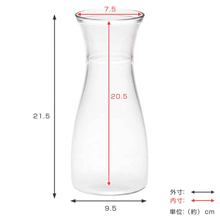 花瓶割れないガラスPVベースA