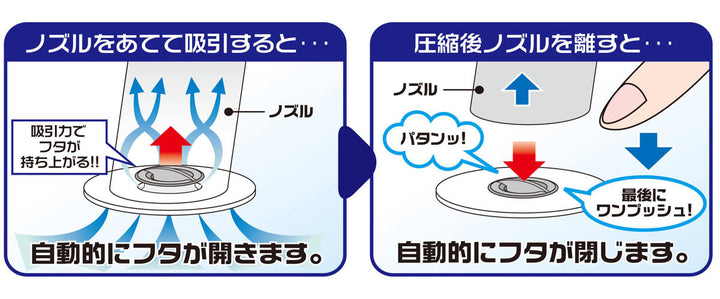 布団圧縮袋クローゼット用ふとん圧縮袋ソフトケース付