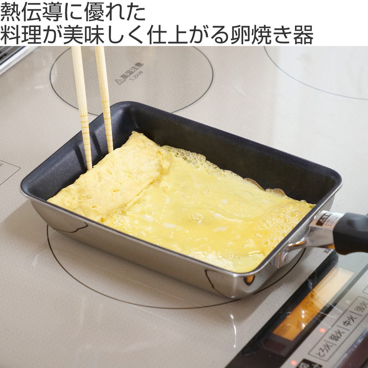 卵焼き器19×14cmIH対応クワトロプラス日本製UMICユミック