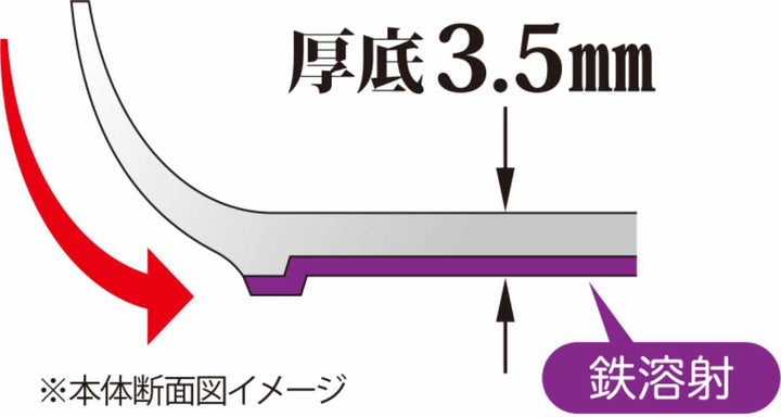 フライパン20cmIH対応マジェスタUMIC日本製
