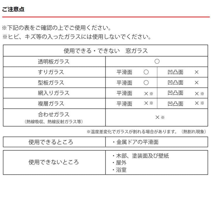 結露吸水テープすりガラス結露吸水断熱パネルフォレスト25cmx90cm