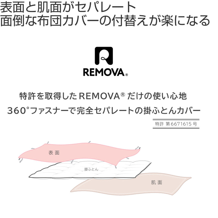 掛け布団カバー表面シングル付け替え簡単REMOVAピジョン