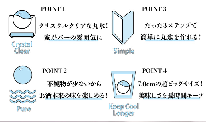 製氷器ANZZYUアイスボールメーカー