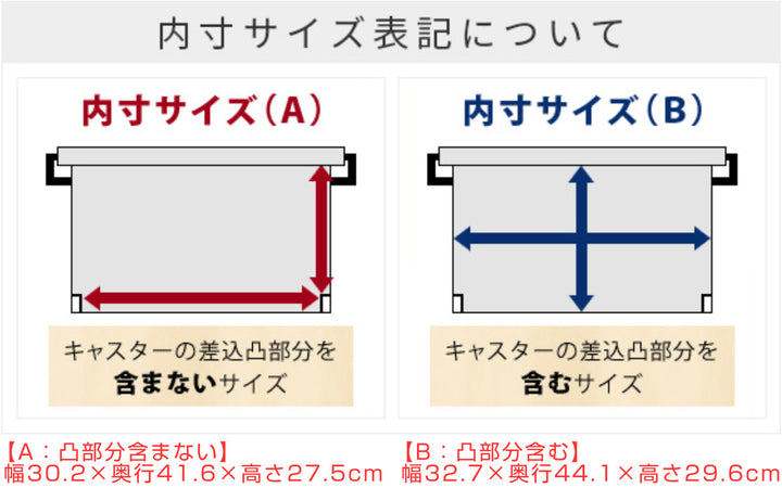 収納ボックスCONTAINERBOX53L樹脂と暮らす