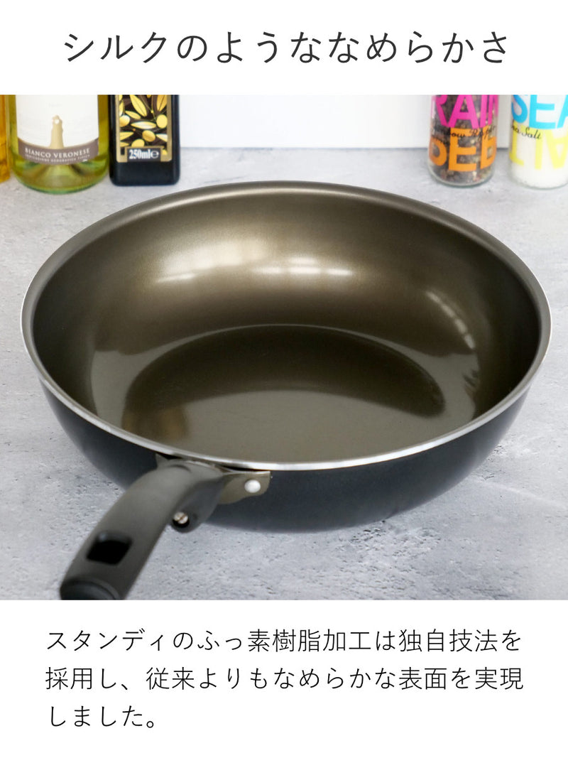 pfoa フリー 鍋 販売済み