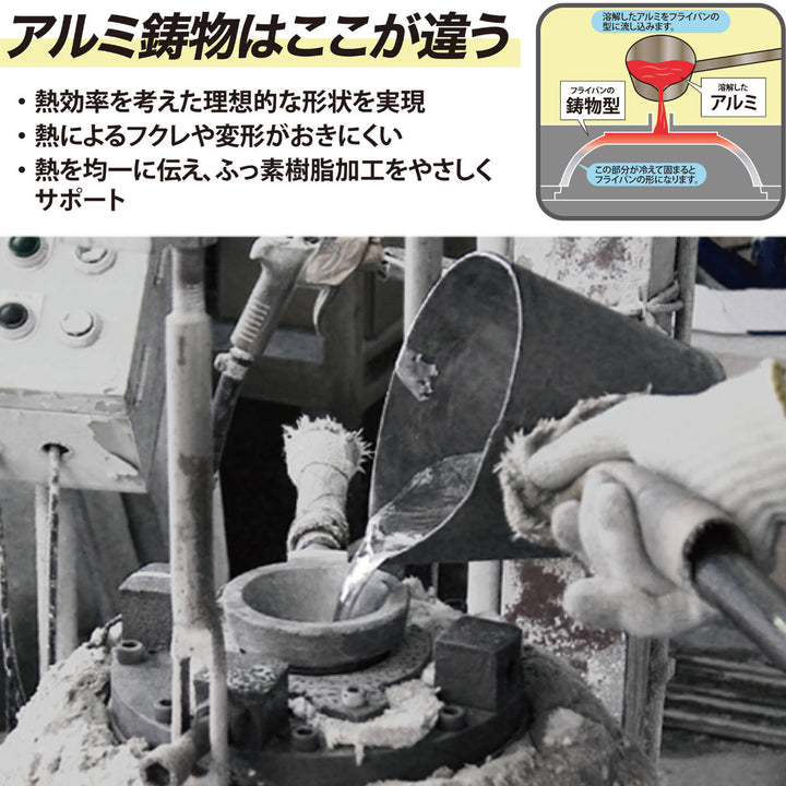 玉子焼き器中匠技極ガス火専用日本製ユミックUMIC