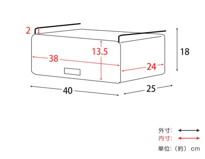 収納ラックハンギングラック棚下