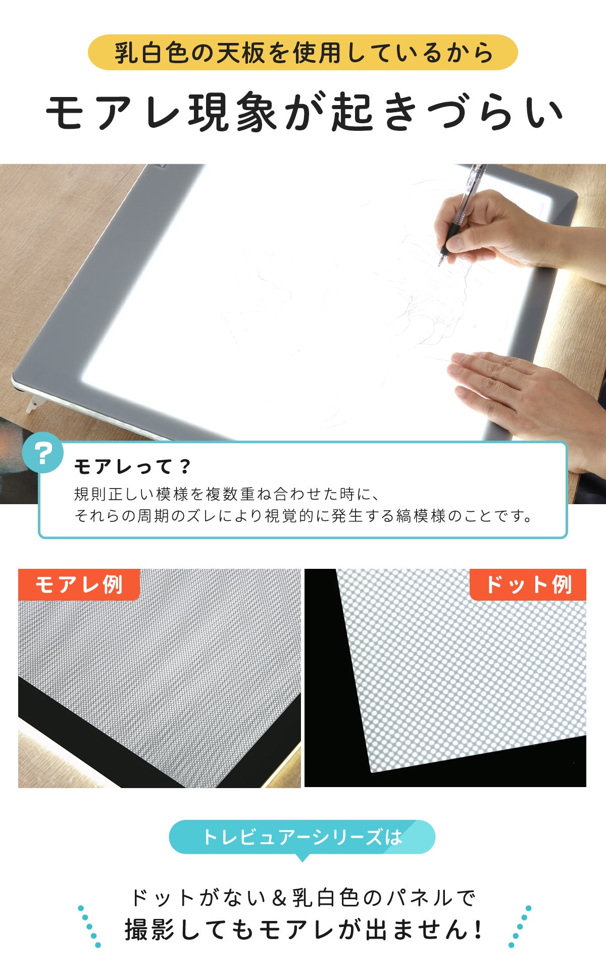 トレース台 A2 薄型LED トレビュアー グレー 保護シート付 A2-450-01