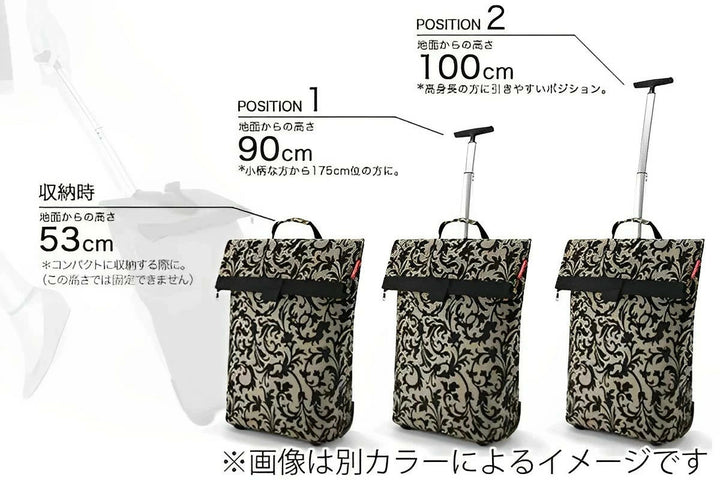 ショッピングカートreisenthelライゼンタールTROLLEYM