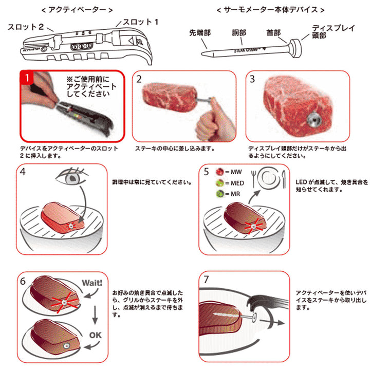 【アウトレット】ステーキSTEAKCHAMP焼き具合THERMOMETER3COLORLED