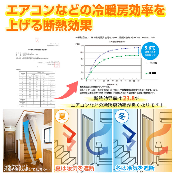 日本アトピー協会推薦品フリーカットカーテン幅100cm×丈180cm1枚入り