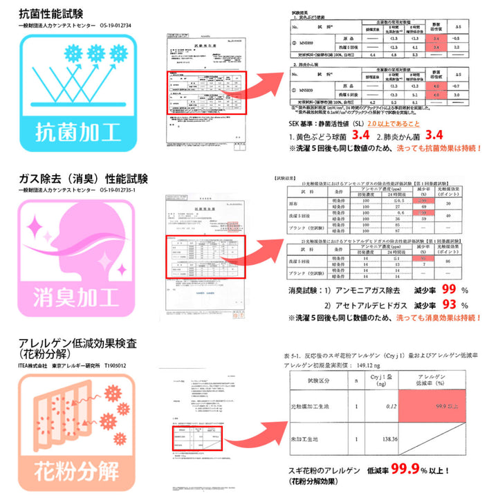 日本アトピー協会推薦品フリーカットカーテン幅100cm×丈250cm1枚入り
