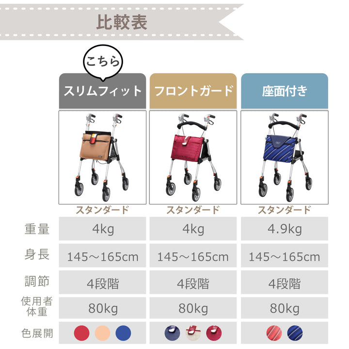 歩行車スリムフィットスタンダードサイズおしゃれ介護コンパクト