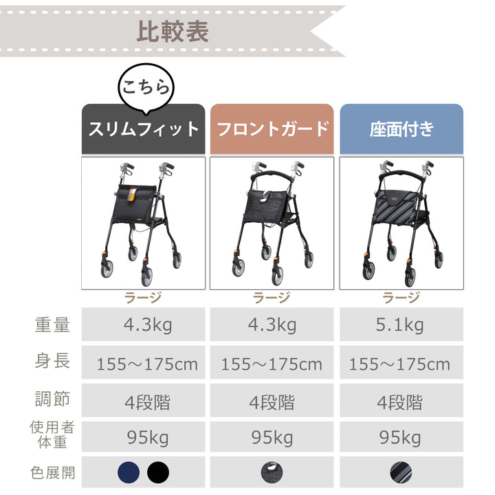 歩行車スリムフィットラージサイズおしゃれ介護コンパクト