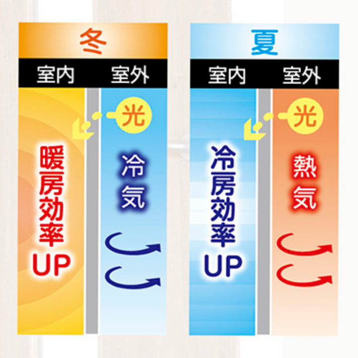 間仕切りカーテン冷気遮断断熱間仕切りのれん幅90×丈250cm