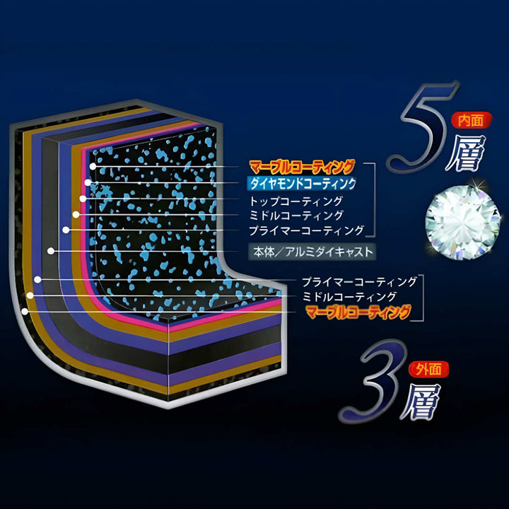 フライパン20cmガス火専用軽量ダイヤモンドマーブルアルミキャストネオ