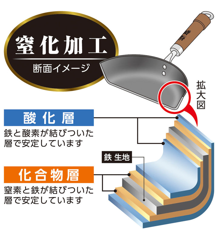 炒め鍋24cm鉄製煌鉄窒化加工日本製