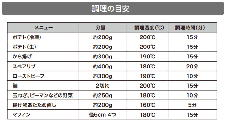 recolte電気フライヤーエアオーブン