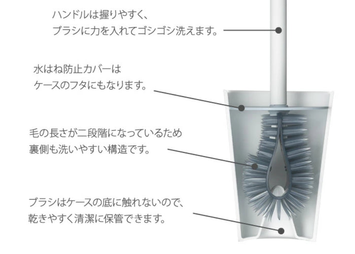 tidyトイレブラシケース付きPlaTawafortoilet