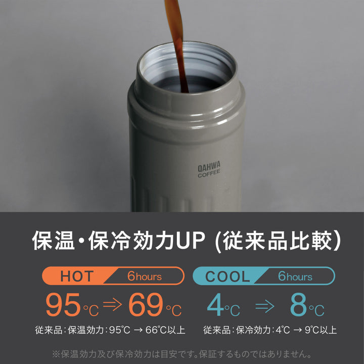 水筒410mlカフアコーヒーボトル2保温保冷