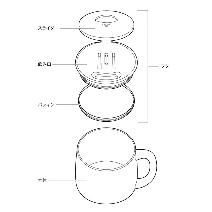 BRUNOマグカップ320ml蓋つきステンレスマグshort