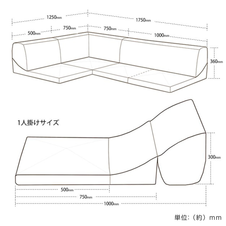 ソファローソファコーナーソファー3点セットコーデュロイ