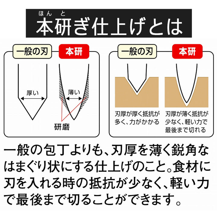 三徳包丁16.5cm越匠N日本製