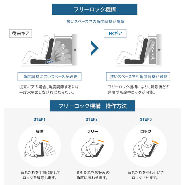 座椅子リラックスチェアー高弾性ウレタン脚部上・下リクライング可能ダリアンデニム調