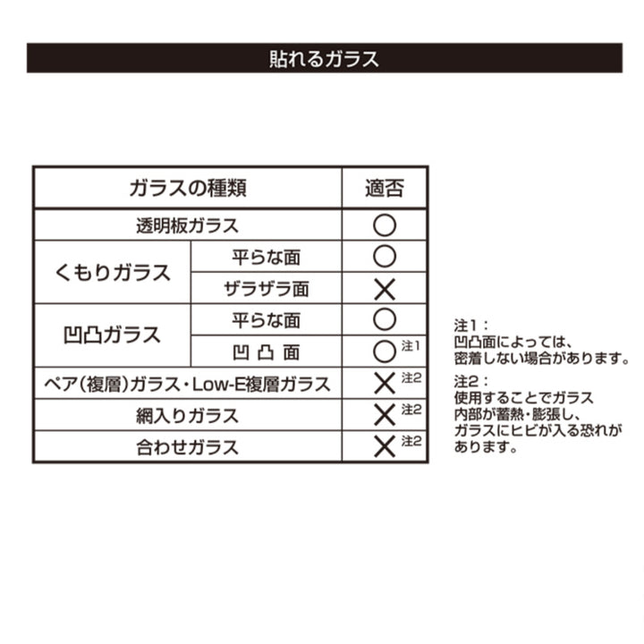 結露吸水乾燥パネル対策結露防止テープ窓