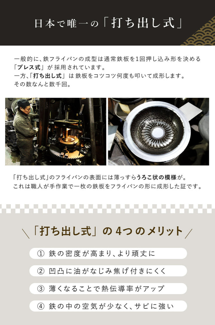 鉄フライパン26cmチタン柄HANAKO打出し2.3mm日本製