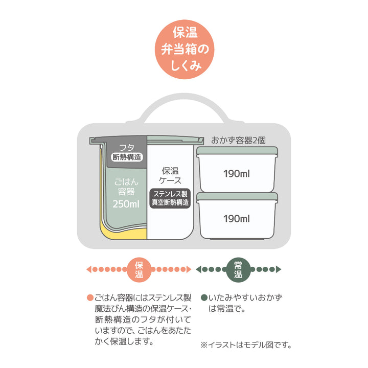 サーモス保温弁当箱630mlミッフィー