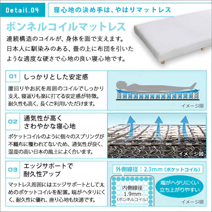 脚付きマットレスセミシングルUniteRaideボンネルコイル一体型ベッド簡単組立すのこ