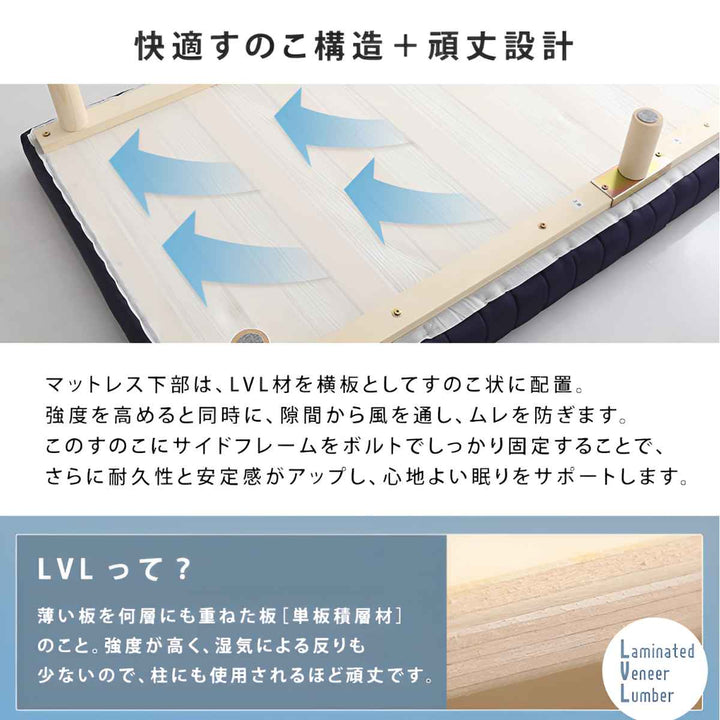 脚付きマットレスシングルTERRDAMウレタン一体型ベッド簡単組立すのこ