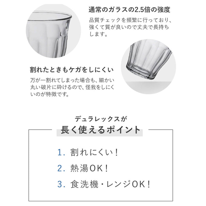 DURALEXデュラレックスニセングラス210ml