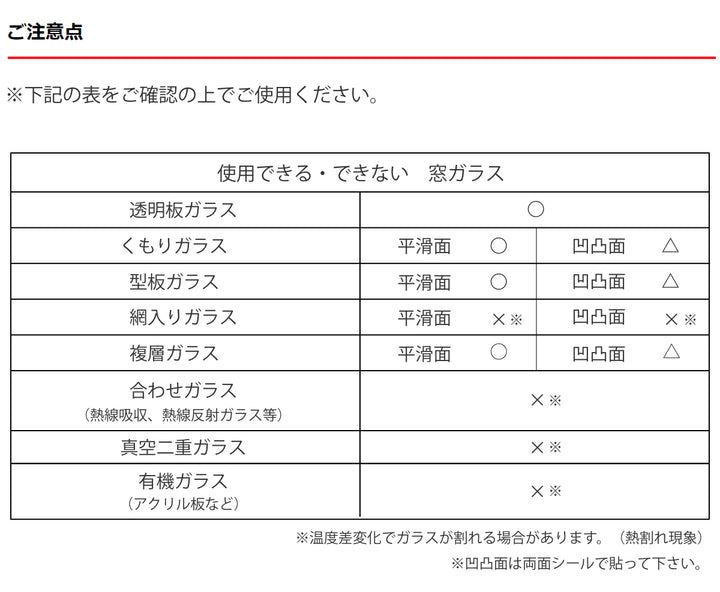 断熱シート夏冬兼用キューブタイプ不織布結露防止断熱