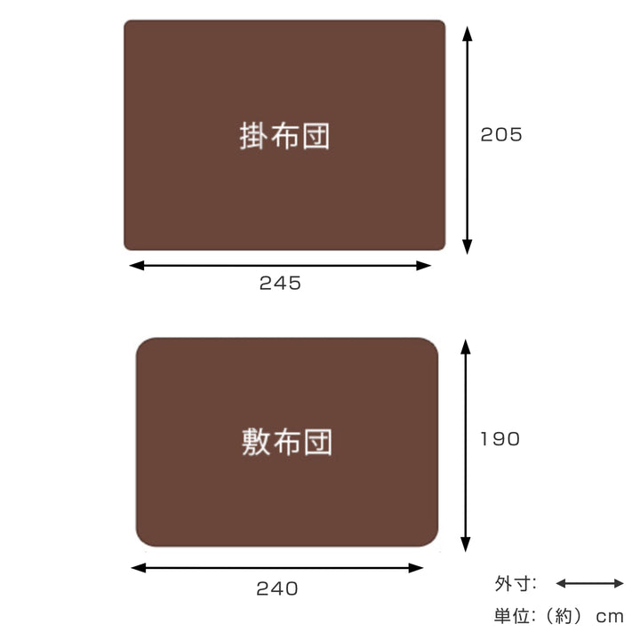 こたつ布団2点セット掛け布団敷布団長方形北欧風プリント