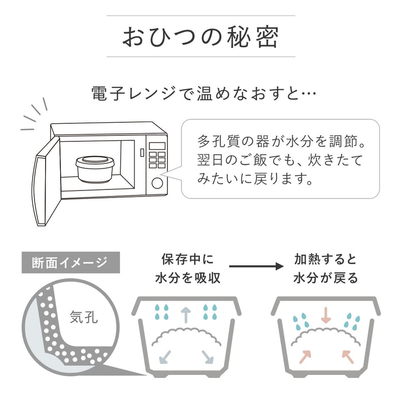 おひつ1.5合まかない計画ごはんジャーＬ