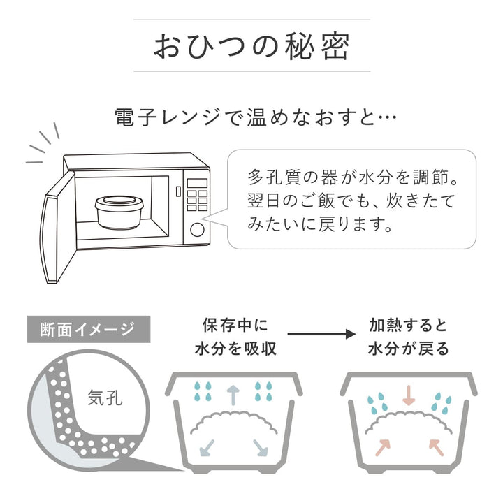 おひつ1合まかない計画ごはんジャーＭ