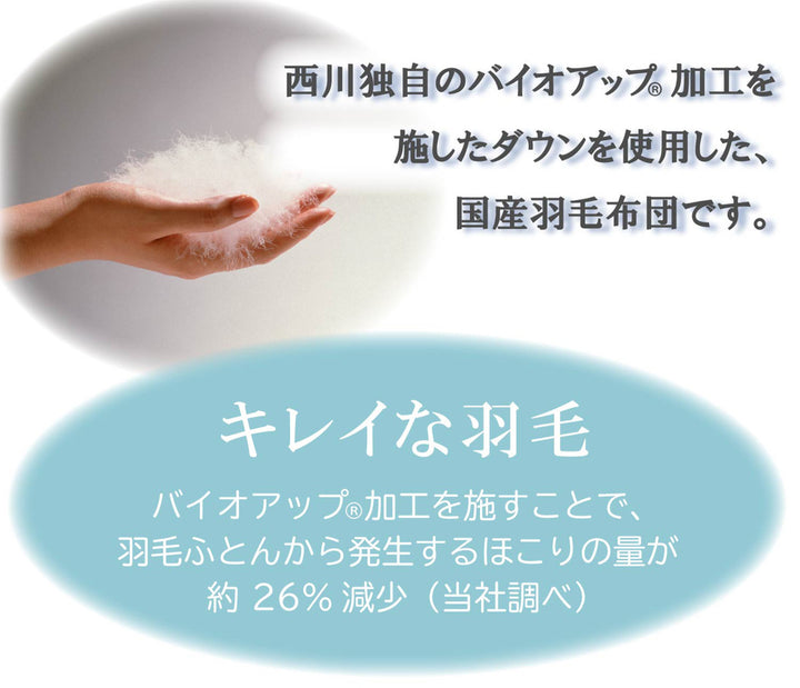 西川羽毛布団ホワイトダックダウン90％千鳥格子スリーピュア日本製