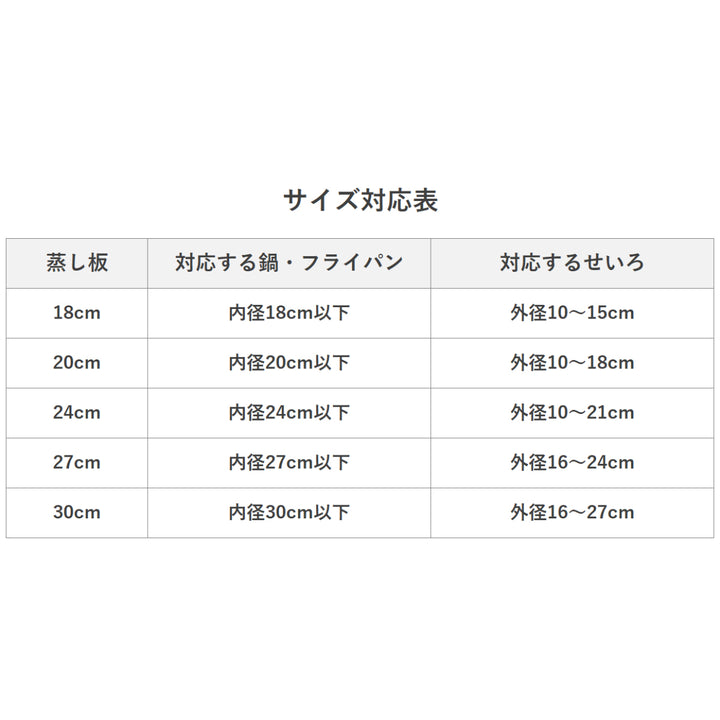 蒸し板27cm中華セイロ用受け台アルミ製日本製