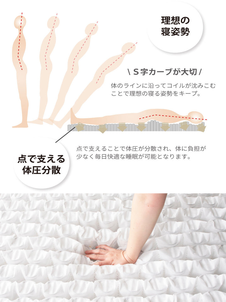 硬さの選べるマットレスワイドダブルブラック夜香ハイグレードポケットコイル