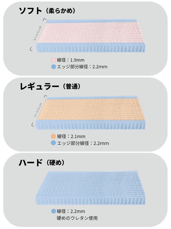 硬さの選べるマットレスショートシングルホワイト夜香ハイグレードポケットコイル