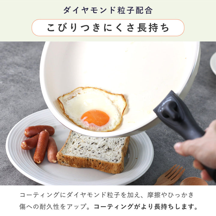 GREENPANフライパン5点セット20cm26cm卵焼き器クリックシェフ着脱ハンドル付き