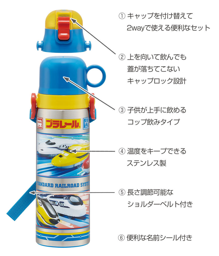 水筒580ml超軽量２WAYステンボトル保温保冷プラレール24