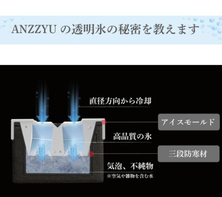 製氷器ANZZYU透明氷メーカー2個取り