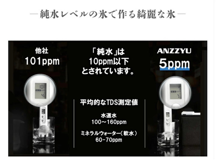 製氷器ANZZYU透明氷メーカー2個取り