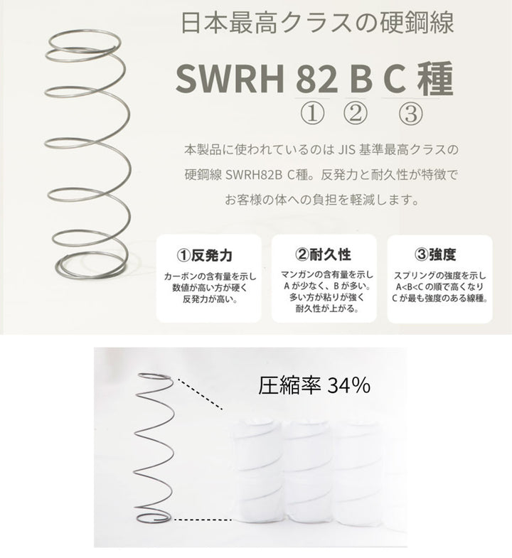 マットレスセミダブル夜香プレミアムポケットコイル圧縮梱包