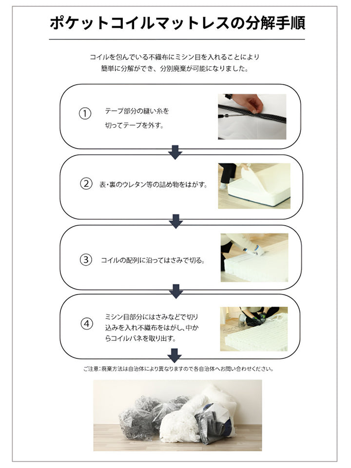 マットレスダブル夜香スタンダードポケットコイル簡単分解